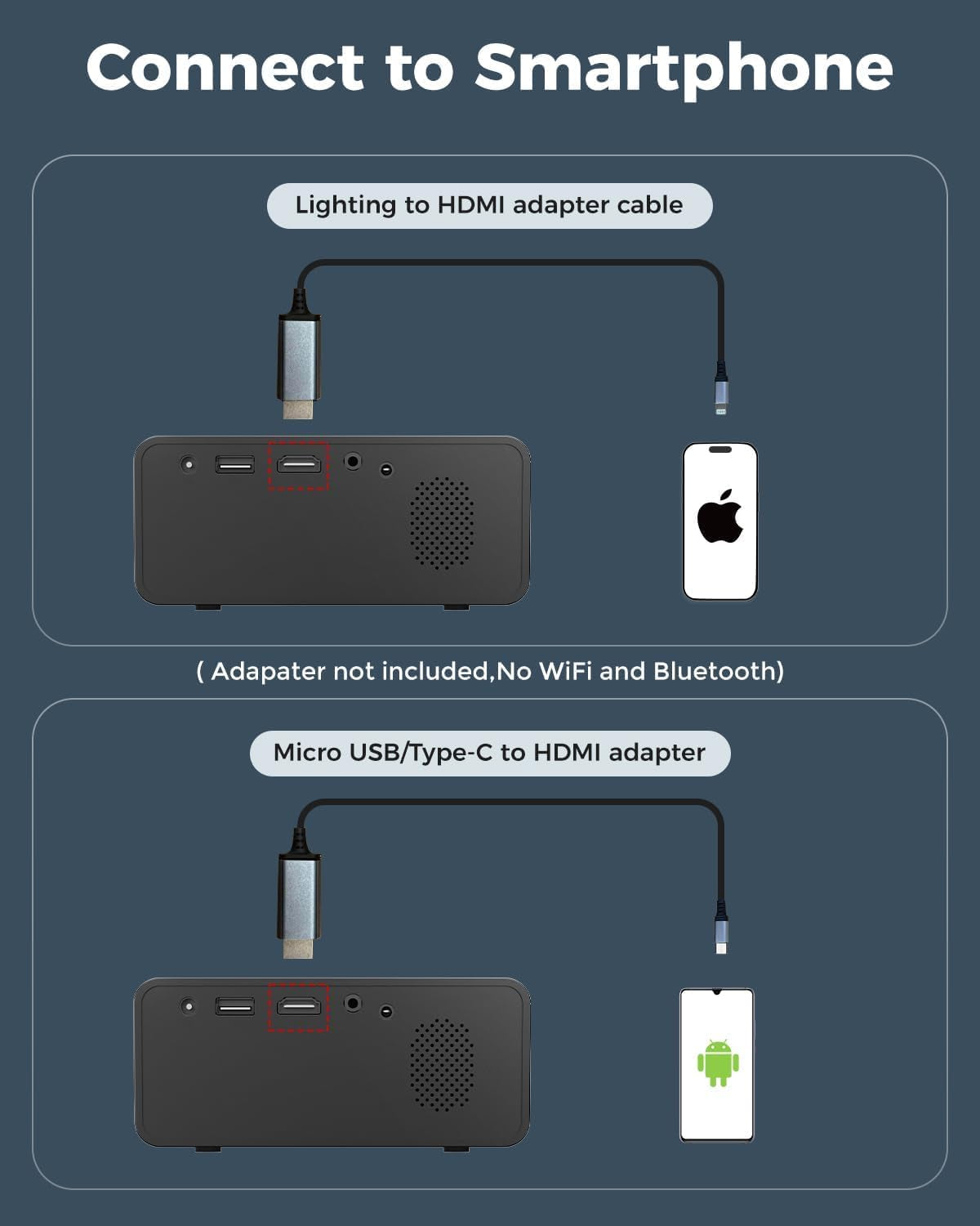 Mini Projector, Upgraded Full HD 1080P Support Video Projector, Portable Small Movie Projector, Compatible with Ios/Android/Windows/Tv Stick/Box/Usb/Hdmi