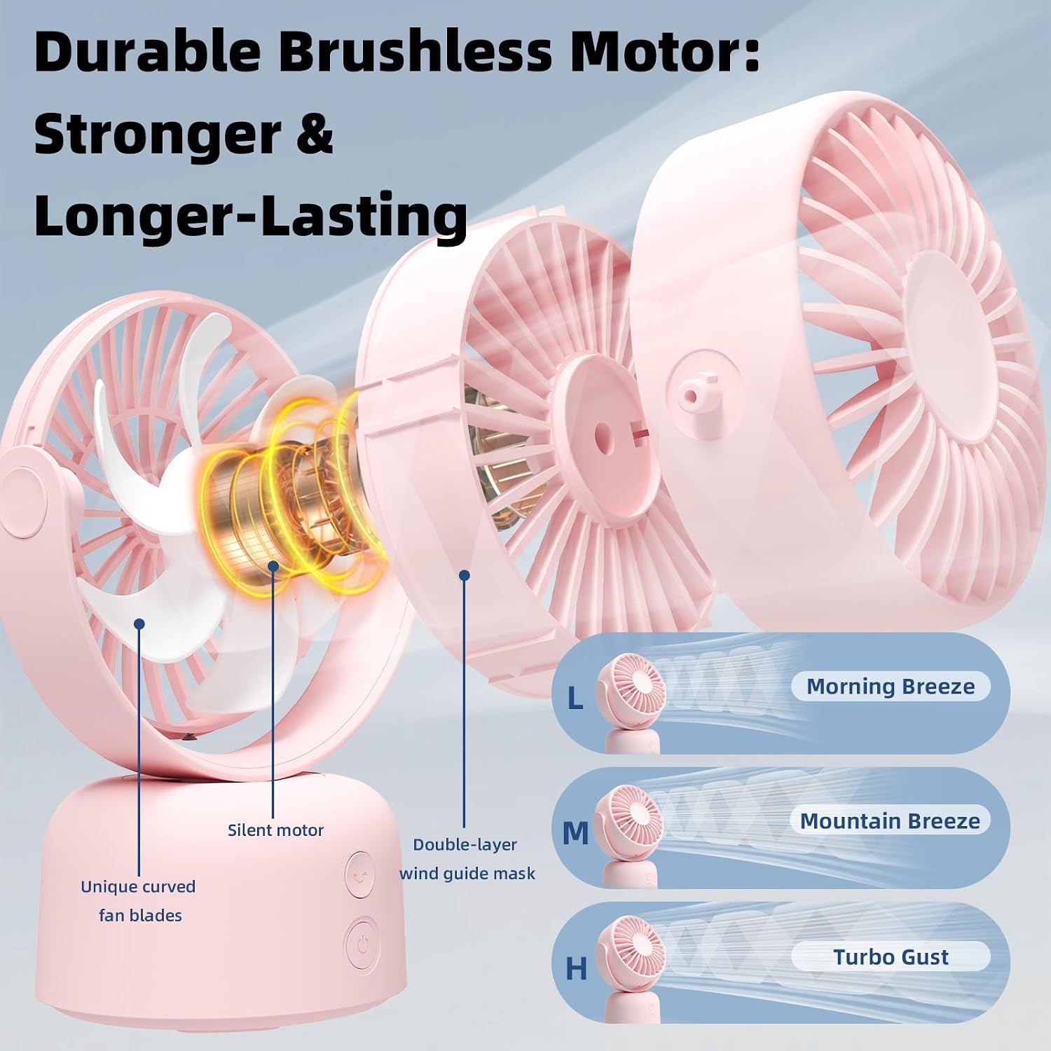 Small Oscillating Desk Fan USB Rechargeable 3 Speed Portable Mini Cooling Fan Quiet Personal Fan for Home Office Bedroom