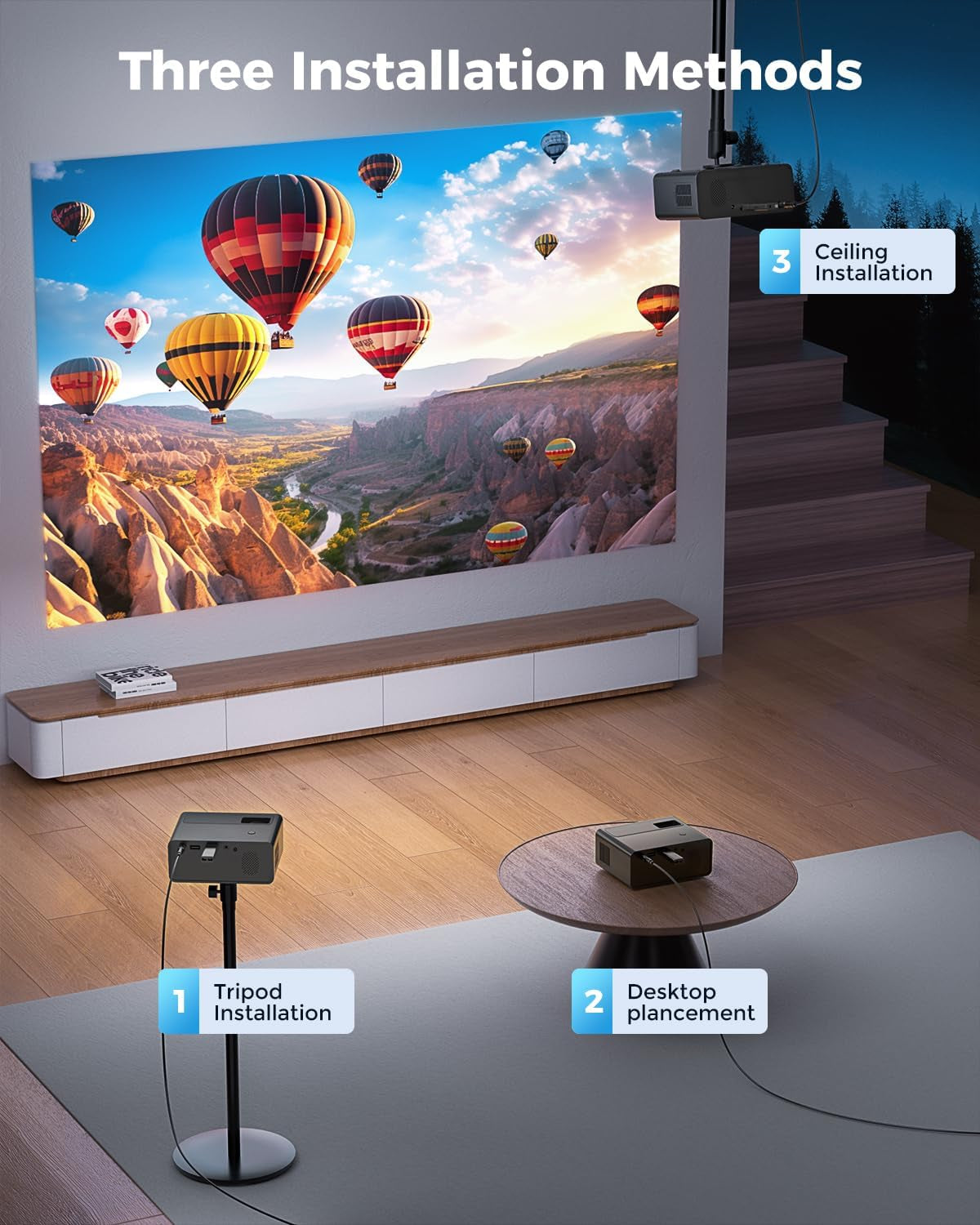 Mini Projector, Upgraded Full HD 1080P Support Video Projector, Portable Small Movie Projector, Compatible with Ios/Android/Windows/Tv Stick/Box/Usb/Hdmi