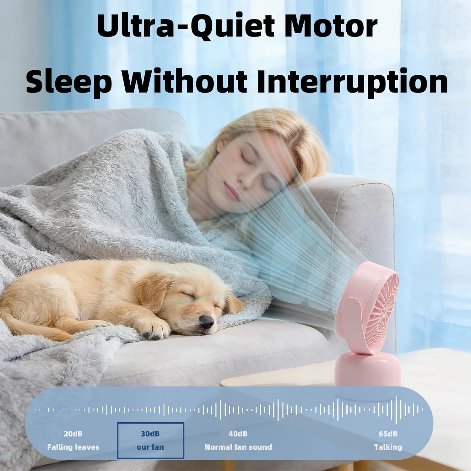Small Oscillating Desk Fan USB Rechargeable 3 Speed Portable Mini Cooling Fan Quiet Personal Fan for Home Office Bedroom