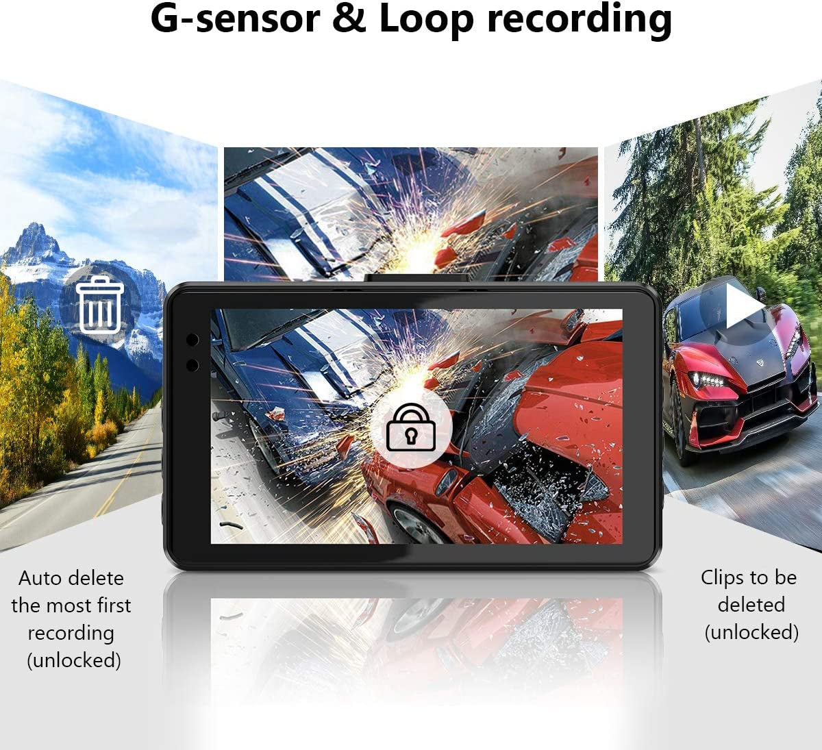 Dash Cam Front and Rear, 1080P Dash Camera for Cars with 32G Card | Car Dash Cam Dashboard Camera with Super Night Vision,G-Sensor, Parking Monitor, Loop Recording, Motion Detection Car Camera