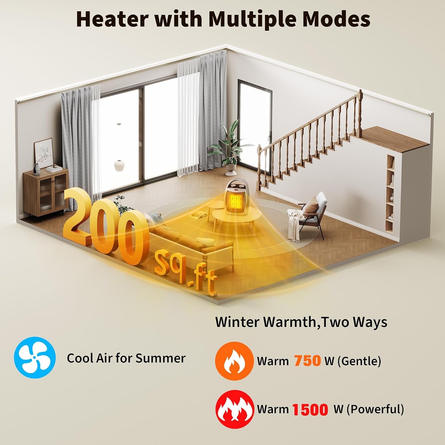 Small Space Heater, 1500W/750W Portable Electric Space Heater, PTC Fast Heating Ceramic Room Heater with Overheat & Tip-Over Protection Office Room Desk