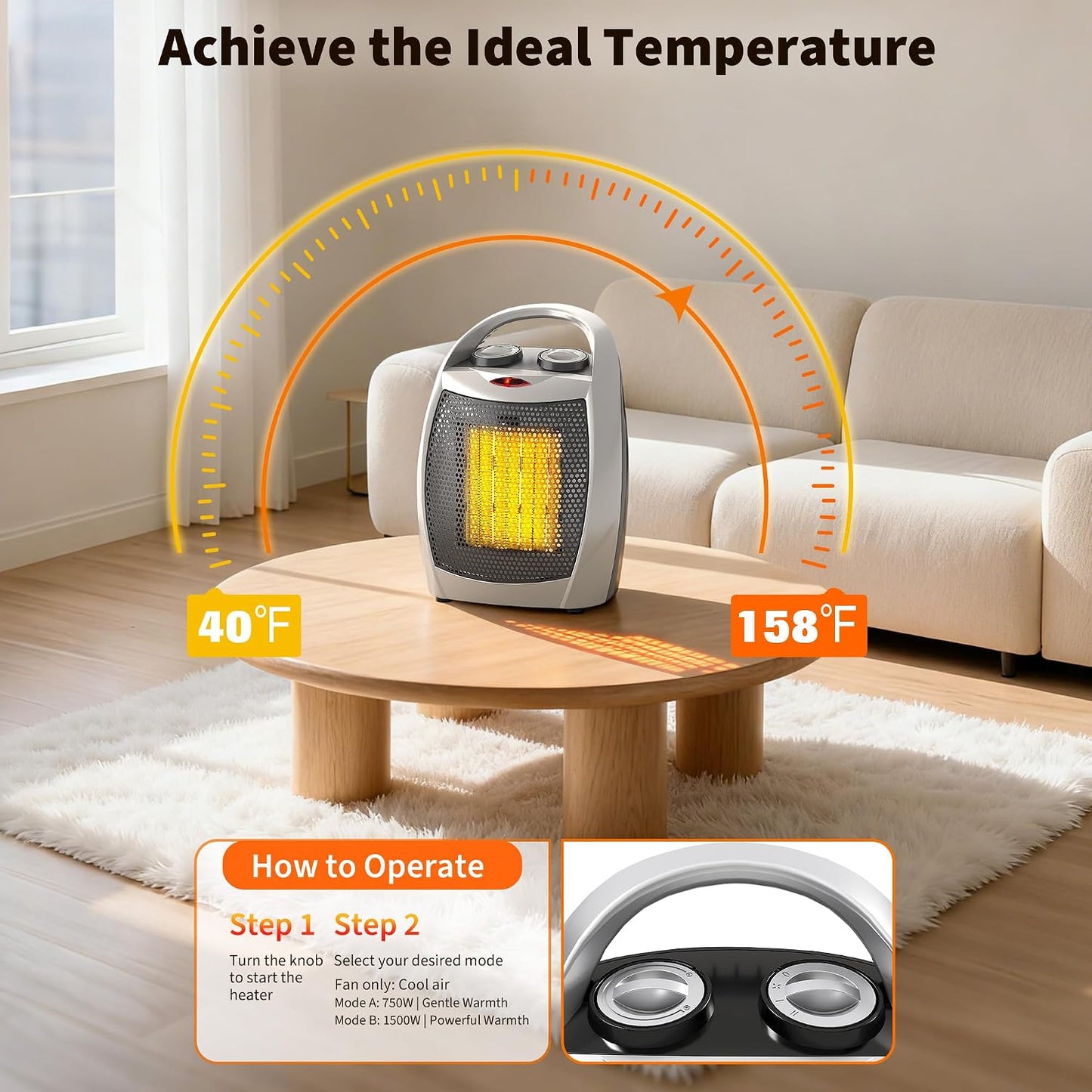 Small Space Heater, 1500W/750W Portable Electric Space Heater, PTC Fast Heating Ceramic Room Heater with Overheat & Tip-Over Protection Office Room Desk