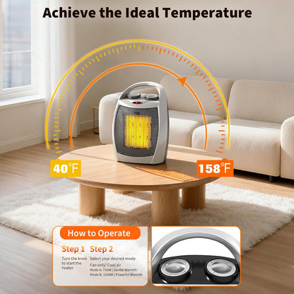 Small Space Heater, 1500W/750W Portable Electric Space Heater, PTC Fast Heating Ceramic Room Heater with Overheat & Tip-Over Protection Office Room Desk