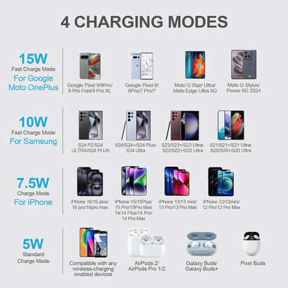 Pixel 10 Stand Wireless Charger Pad Fast Charging Android Phone Mat for Google Pixel 10/10 Pro XL/9/8/7,15W Wireless Charging Stand Station for Samsung Galaxy S25 S24 Ultra Plus/S23/S22/Z Fold Flip 7